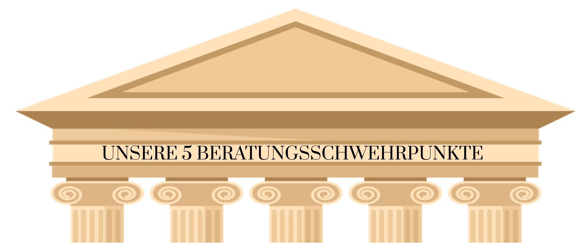 Leistungen Beratungsschwerpunkte